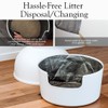 Reusable Litter Box Liners by Bundle & Bliss, 3-Pack -