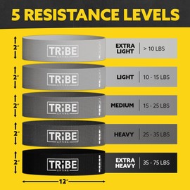 Tribe Lifting Fabric Resistance Bands for Working Out - 5 Exercise Bands Set for Legs and Glutes - Booty Bands for Women and Men - Thick Cloth Workout Bands for Physical Therapy, Hip Training