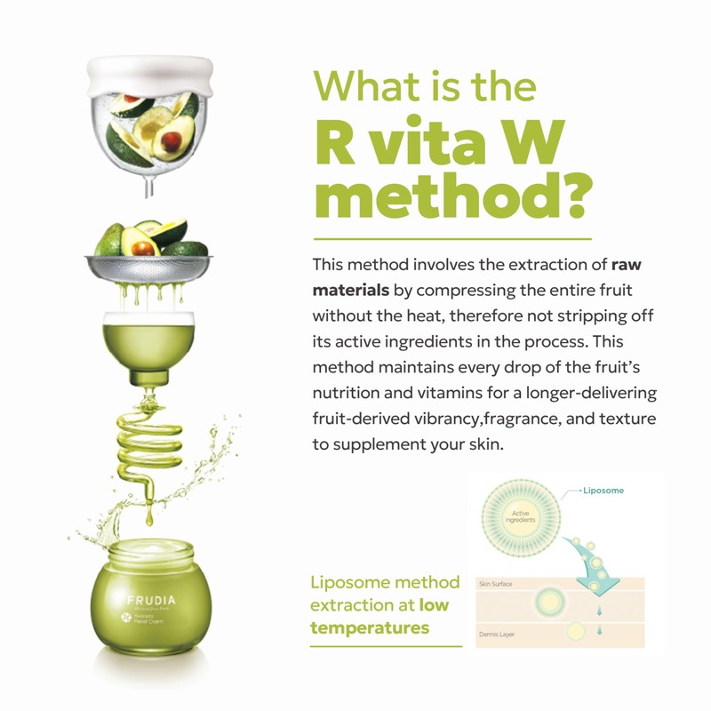 FRUDIA Avocado Relief Face Cream, Calming Korean Face Moisturizer w/62%