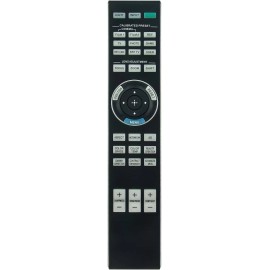 Unbranded RM-PJ24 Replaced Remote Control for Sony Home Theater Projector RMPJ24