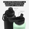 BOZ Replacement Lids for BOZ Stainless Steel Water Bottle XL