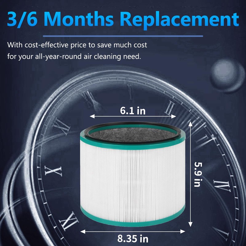 Air Purifier Filter Replacement for Dyson HP01 HP02 DP01 DP02