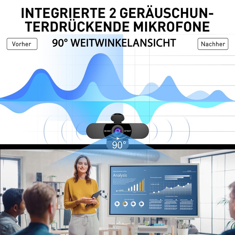 EMEET Full HD Webcam - C960 Kit 1080P Webcam with