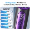 MAGIC JOHN Mini Handheld Fan with LED Display – Powerful