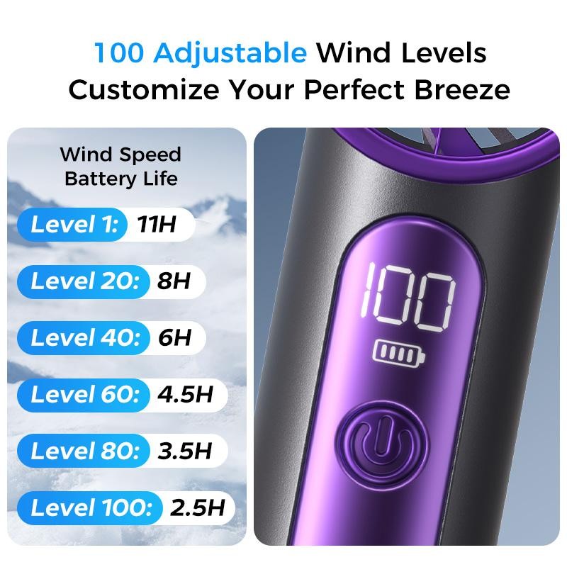 MAGIC JOHN Mini Handheld Fan with LED Display – Powerful