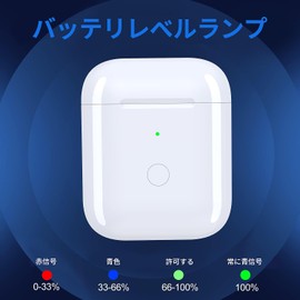 Uluck Airpods Charging Case, Airpods Case Replacement for AirPods 1 & 2, Airpods 1 & 2, Airpods 1 & 2 Charger, 450mAh Airpod 2 Case Replacement, Replacement Airpod Charging Case, Airpods Charging Case