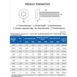 M6*12mm Black Metal Bolts, Hex Socket Head Zinc Plating 304 Stainless Steel Bolts Screws, Fasteners Bolts for Plastic Wood Furniture and Drywall 50 Pcs