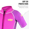Osprey Toddlers 3mm Shorty Summer Kids Wetsuit, One Piece with