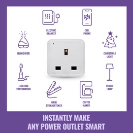 WiZ Wi-Fi Smart Plug, Type G, 230V, 50Hz, Easy Setup, Matter Certified, Smart Controls, Voice Commands, Works with Alexa, Google Home, and Apple Home, 1 Pack