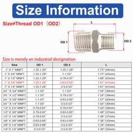 POTONZ 1" Male x 1" Male NPT Threaded Hex Nipple Pipe Fittings 304 Stainless Steel Pipe Adapter Fittings Equal Nipples Connectors With Teflon Plumbers Tape (Pack of 2)