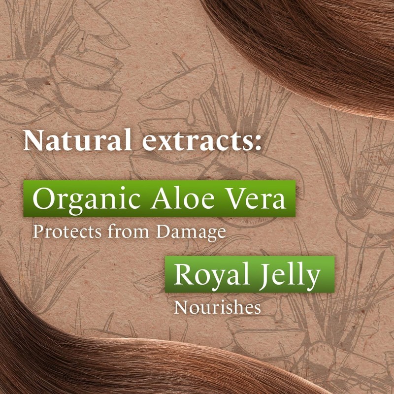 Tio Nacho Shampoo Anti-Damage Royal Jelly + Organic Aloe Vera,