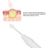 4pcs Skin Therapy Wand High Frequency Mite Removal Acne Treatment
