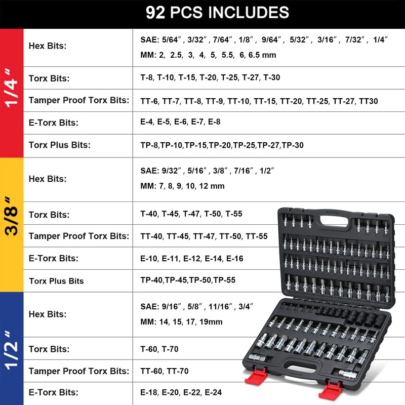 RIMKOLO 92-Piece Allen and Torx Bit Socket Set, 1/4" 3/8"