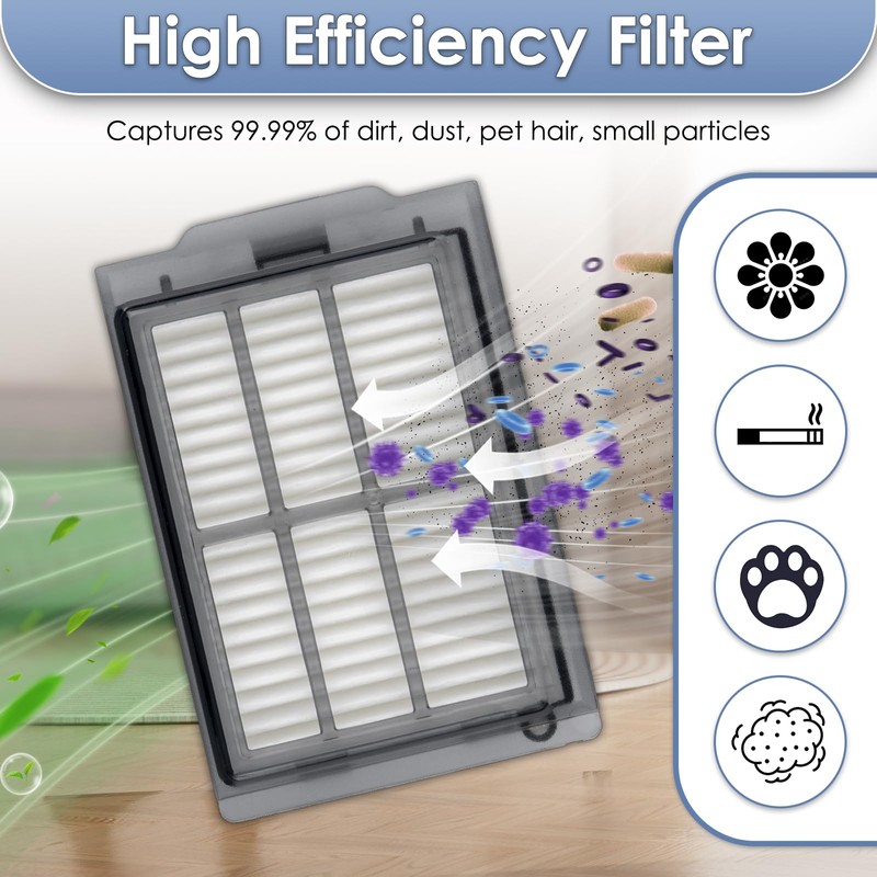 (8 Pack) Plus 505 Combo Replacement HEPA Filters Compatible with