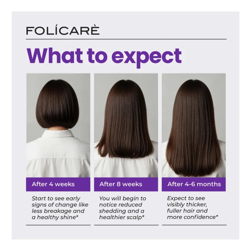 Sérum Para El Crecimiento Del Cabello, Espesante Para Folícu