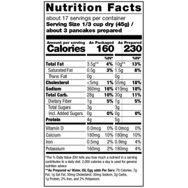 Pamela's Gluten Free Baking and Pancake Mix, Waffles, Cake & Cookies Too, Kosher, 1.5-Pound Bag (Pack of 6)