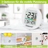 Compact Digital Fridge Thermometer 2 Pack (3)