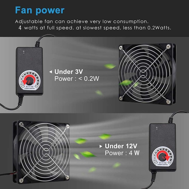 LUCKTE Upgrade Axial Fan1 Big Airflow Computer Fan with AC