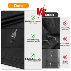 FIOBEE Patio Umbrella Cover for 7ft to 11ft Cantilevers Offset Umbrella or Market Umbrella 600D Waterproof Outdoor Parasol Cover with Rod Patio Furniture Covers, Black