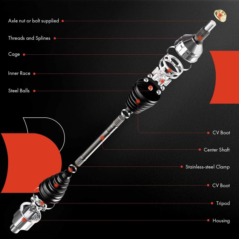 A-Premium CV Axle Shaft Assembly Compatible with Polaris Models -