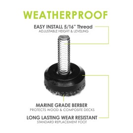 Slipstick Gorilla Outdoor Adjustable Furniture Levelers (8 Pack) Weatherproof Screw in Leg Glides for Chairs, Tables, and Outdoor Furniture Feet, 1-1/8 Inch Berber Glide, 5/16”-18 BSW Thread