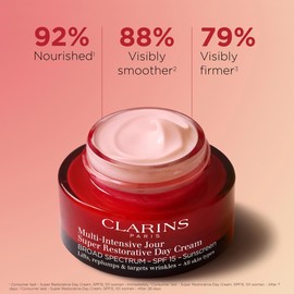 Clarins CLARINS Super Restorative Day Cream, Broad Spectrum SPF 15 Sunscreen | Anti-Aging Moisturizer For Mature Skin Weakened By Hormonal Changes | Replenishes, Illuminates & Densifies Skin|Targets Wrinkles