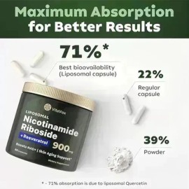 Frasco Nicotinamida Ribósido Liposomal + Resveratrol 320cáps