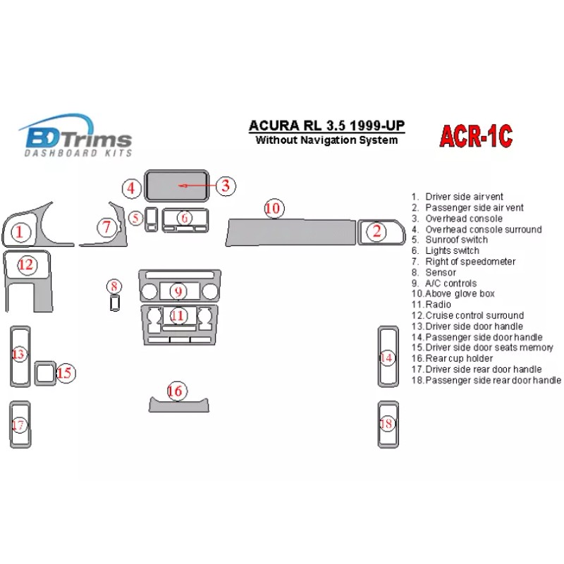 BDTrims Dash Trim Kit for 1999 - 2004 Acura RL