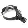 Headlamps for XHP160 LED Bulb Type C Charging Telescopic Zoom