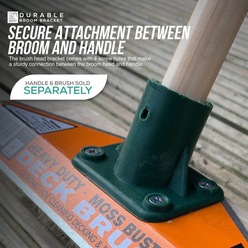 3-Pack Plastic Broom Bracket, 4 Screw Holes Heavy Duty Broom