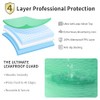 Accompagner Waterproof Reusable for Adults and Pets Washable Pee Pads