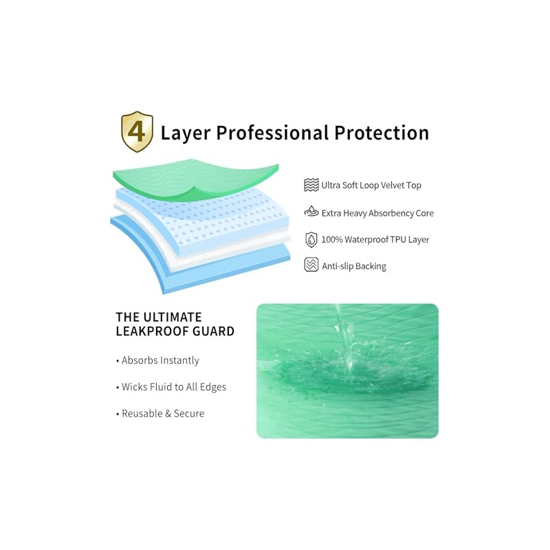 Accompagner Waterproof Reusable for Adults and Pets Washable Pee Pads