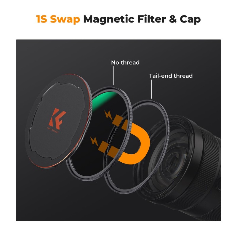 K&F Concept 77mm 5-in-1 Magnetic Lens Filter Kit, Includes CPL+