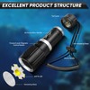 WINDFIRE Dive Light Scuba Flashlight for Diving, Single Light Mode