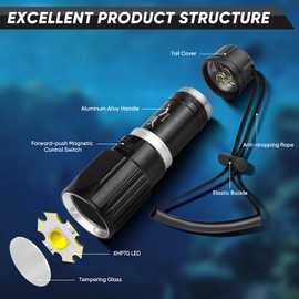 WINDFIRE Dive Light Scuba Flashlight for Diving, Single Light Mode Diving Flashlight, IPX8 Waterproof Underwater Flashlight, Snorkeling Light Scuba Diving Accessories with Rechargeable Battery
