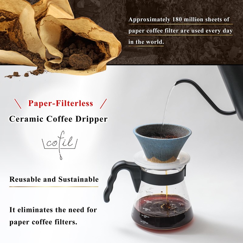 Ceramic Reusable Coffee Filter Dripper Paperless Sustinable Mt. Fuji Made