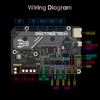 BIGTREETECH SKR Mini E3 V3.0 - Placa de control con