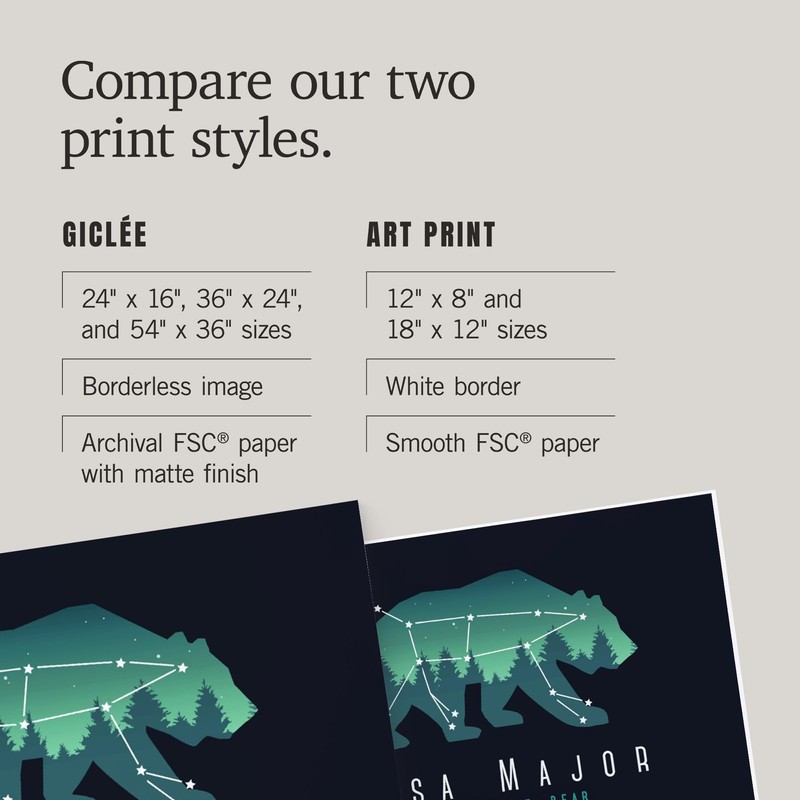 Lantern Press 36x54 Inch Giclee Print, Ursa Major, Constellation Silhouette