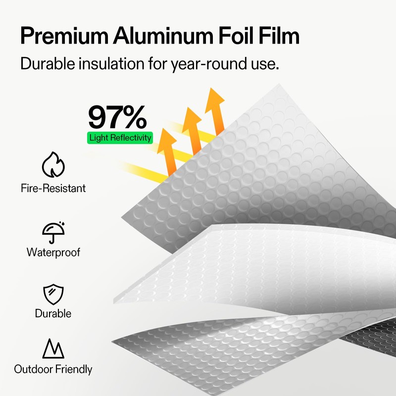 VIVOSUN Double Bubble Foil Insulation Roll, 6" x 25 ft