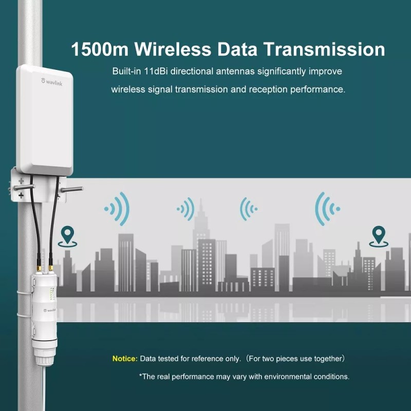 Wavlink Wireless Router Long Range Outdoor AP/Repeater CPE Kit Point