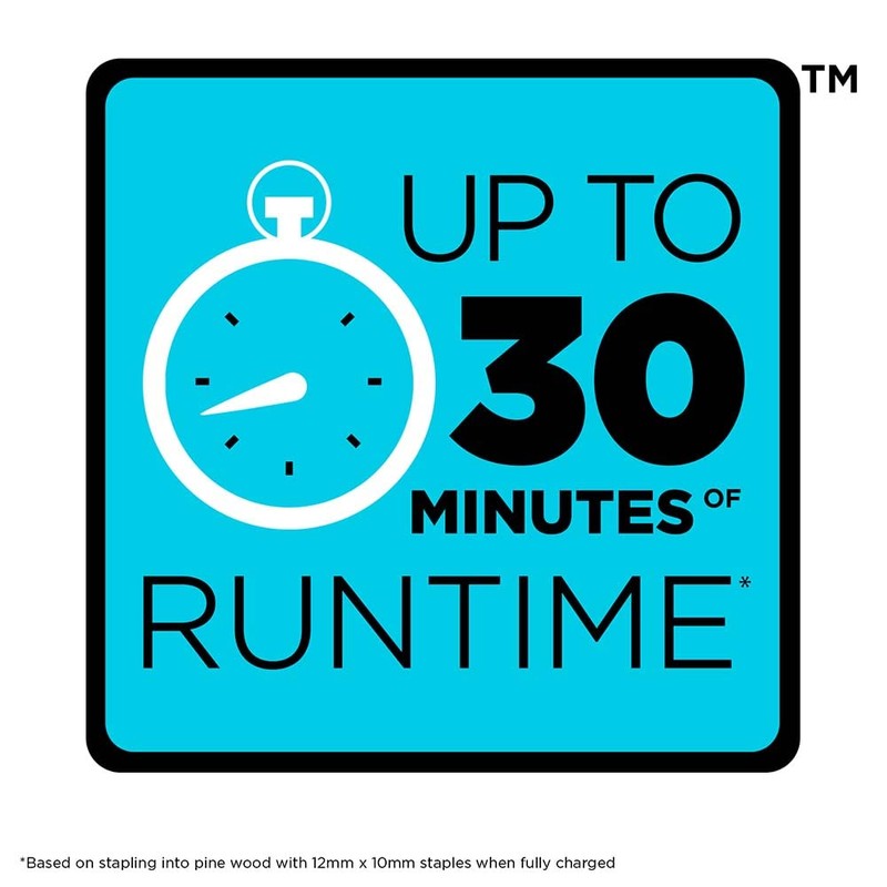 BLACK+DECKER 4V MAX Cordless Stapler, USB Rechargeable (BCN115FF)