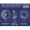 Micca M-8C 8 Inch in-Ceiling Speaker for Whole House Audio,