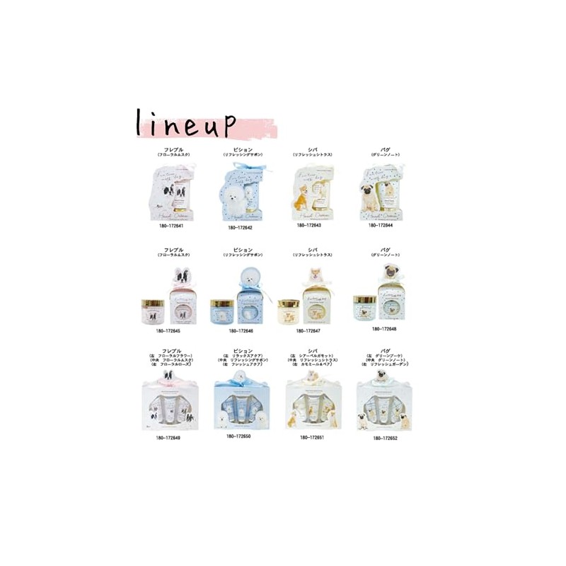 Coji Company 172651 Hand Cream Special Care Set, FTD Shiva