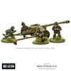 Warlord Games Bolt Action: Waffen SS Starter Army