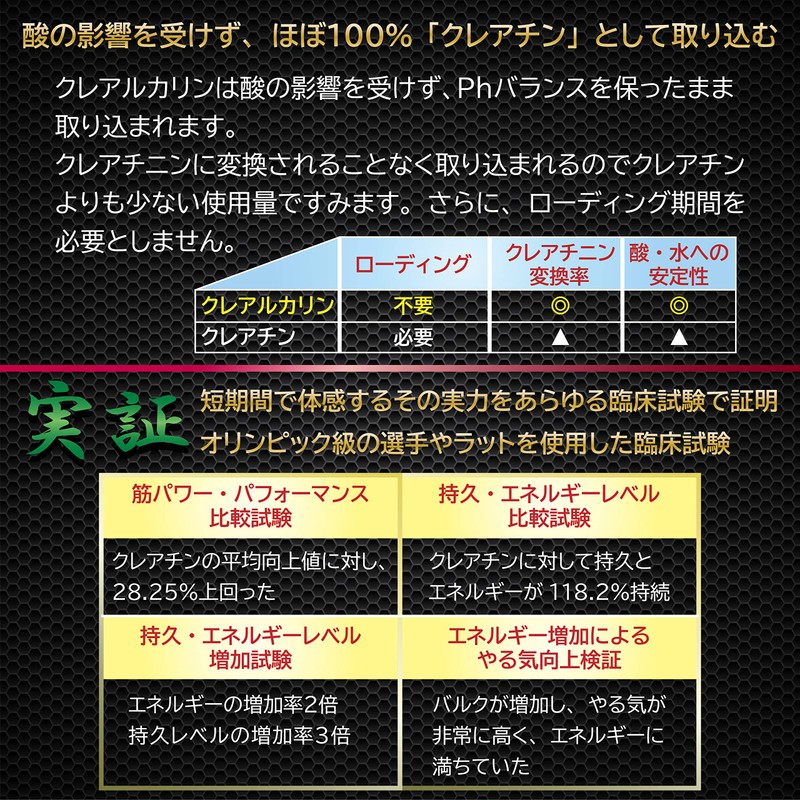 JAY&CO. 正規原料 クレアルカリン パウダー （ 錠剤やカプセルよりも素早く吸収） 国内加工 (750mg×120回, 90g)