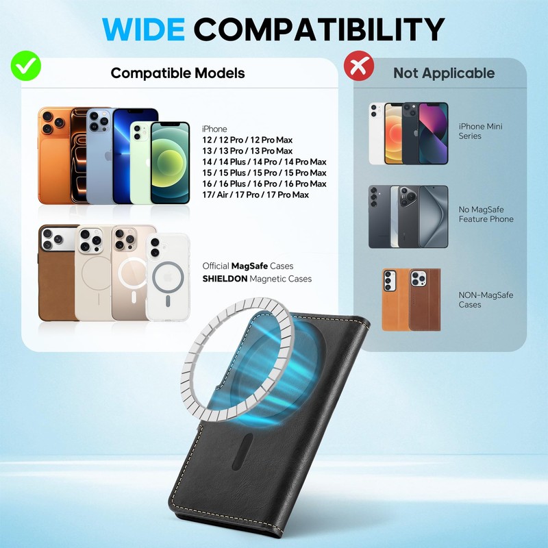 SHIELDON for MagSafe Genuine Leather Magnetic Phone Wallet, Minimalist RFID