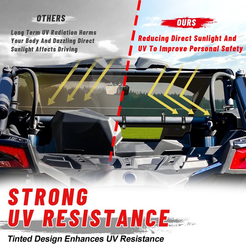 StarknightMT X3 Rear Windshield Back Window Windscreen Compatible with 2017-2025