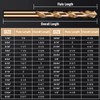 MACXCOIP Cobalt Drill Bit Set, 29Pcs M35 High Speed Steel