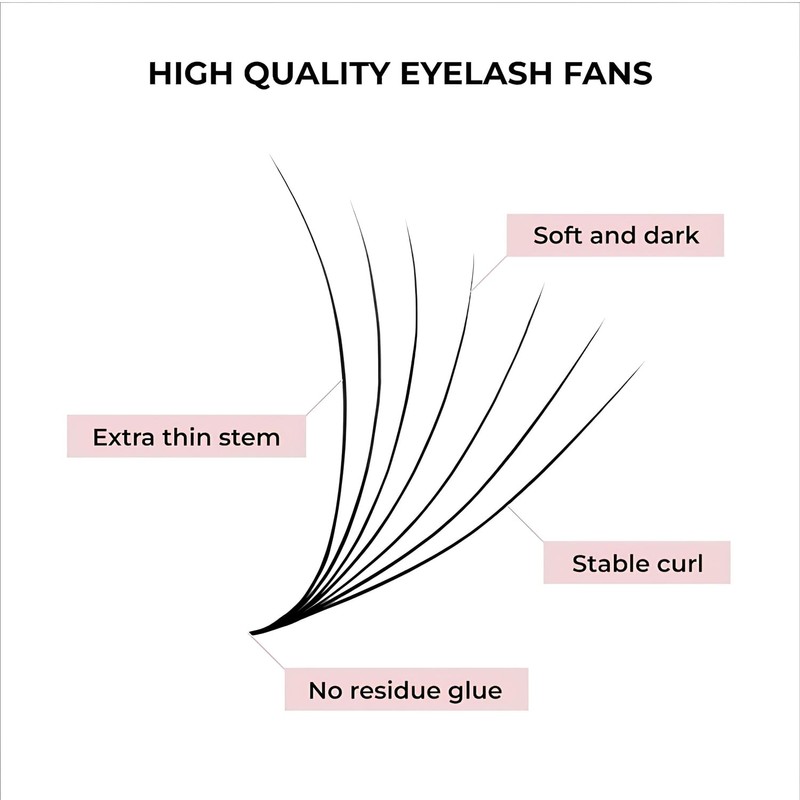 MDC LASHES MDC LASHES 500 Promades Eyelash Fans| 5D-20D, 0.03-0.05-0.07