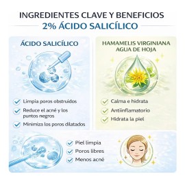 Serum Anti Acné Ácido Salicílico 2% Exfoliante Puntos Negros